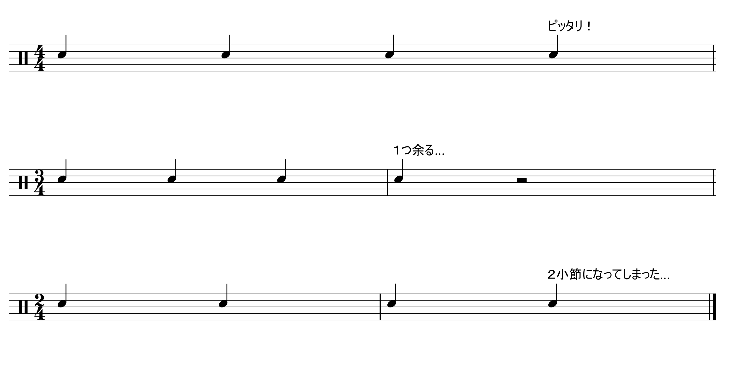 ４分音符とは ４分の４拍子とは テンポとは Drumtips502 Drumtips502 ドラムの基礎基本と習得のコツ